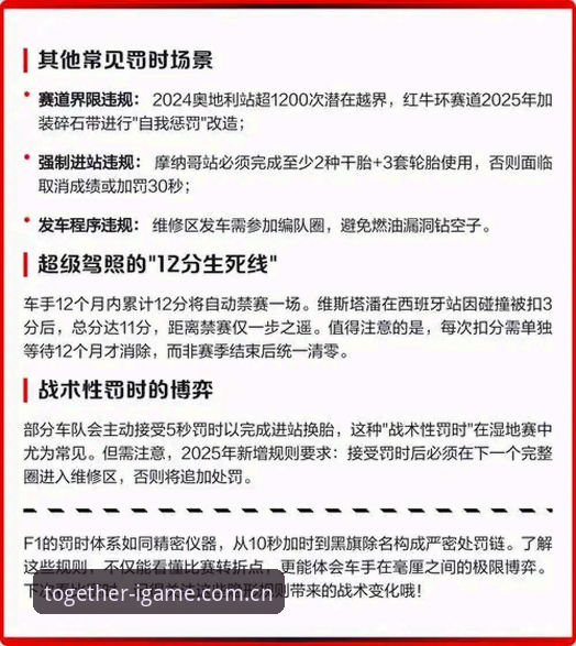 F1摩纳哥站维修区超速避坑教程：从事故中学习规则陷阱与操作指南