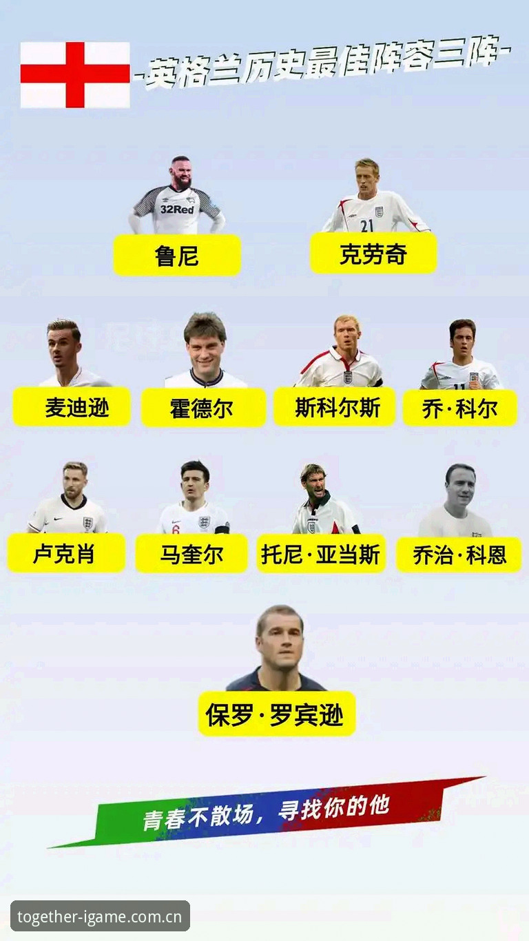 14人名单vs3个位置：图赫尔的英格兰阵容选择题